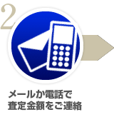 メールか電話にて査定金額をご連絡